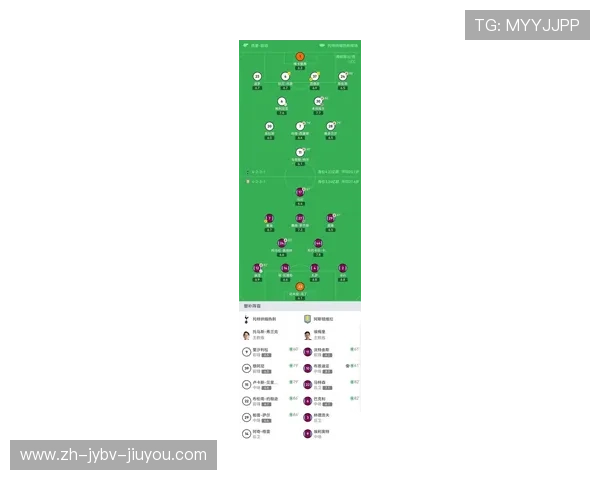 英超球队中本土球员的数量与比赛表现对比