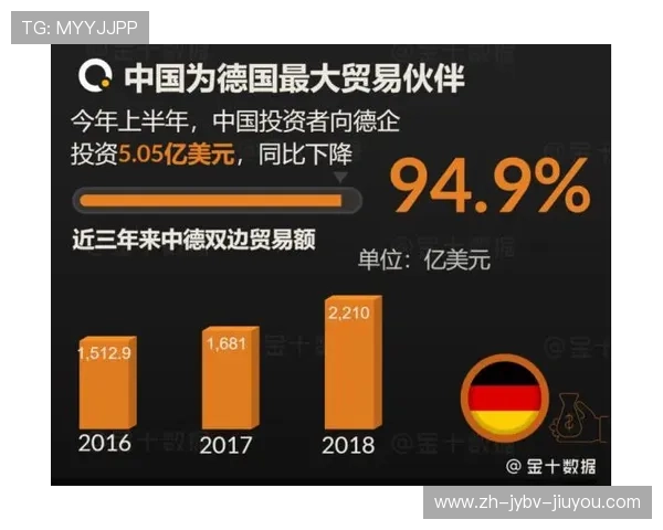 外资进入德甲球队的现状及对联赛的影响 外资进入德甲球队的现状及对联赛的影响
