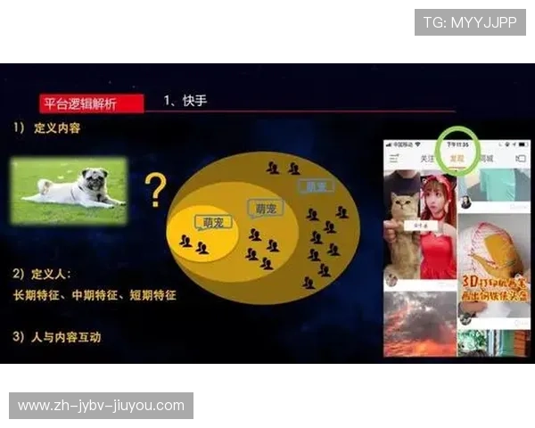 足球短视频平台算法是否偏向技巧展示还是情绪渲染类作品推广