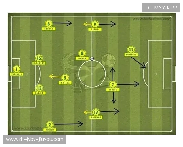 足球比赛中的战术体系与执行策略