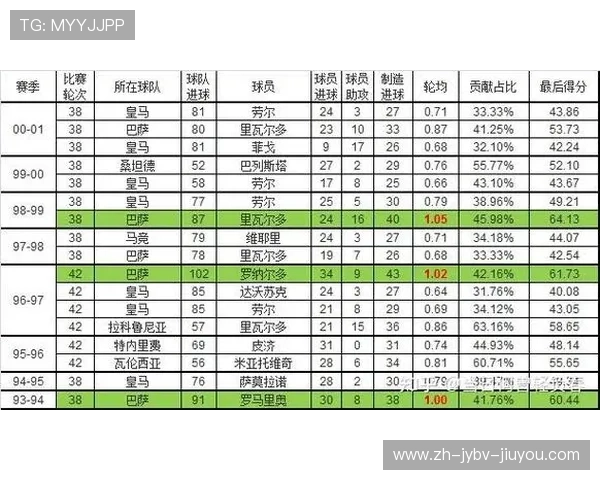 西甲联赛夺冠规则:解析西甲联赛的冠军争夺规则 西甲联赛夺冠规则:解析西甲联赛的冠军争夺规则