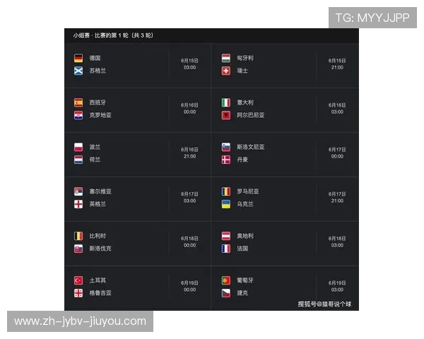 足球欧洲杯2024赛程安排及热门球队实力分析