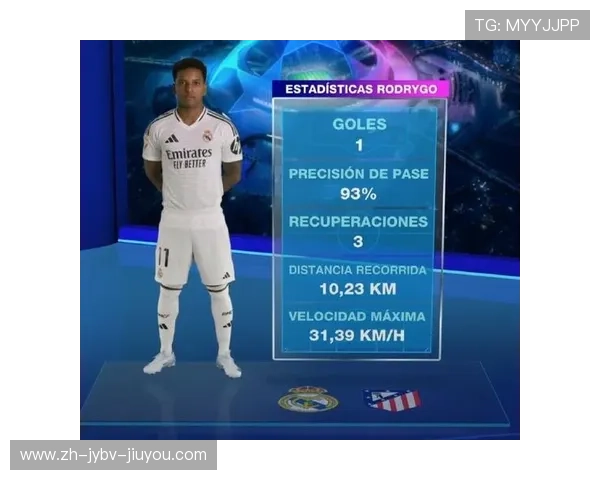 欧冠德比前瞻皇马望破咒迎战马竞数据解析晋级之路 欧冠德比前瞻皇马望破咒迎战马竞数据解析晋级之路